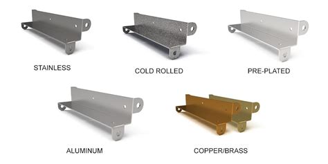 materials used in sheet metal work|types of sheet metal materials.